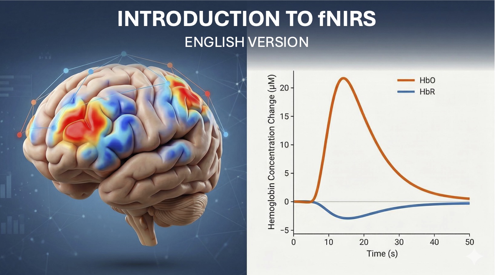 Introduction to fNIRS (English)